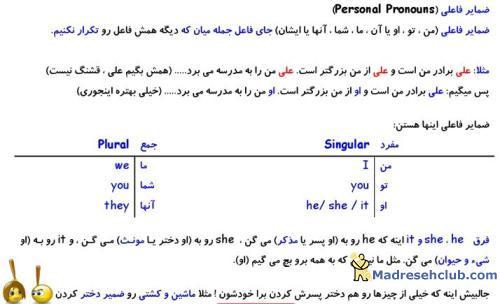 آموزش زبان انگلیسی برای مامانا :)